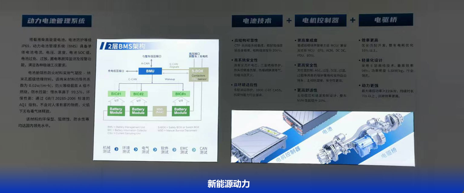 扬州亚星客车股份有限公司