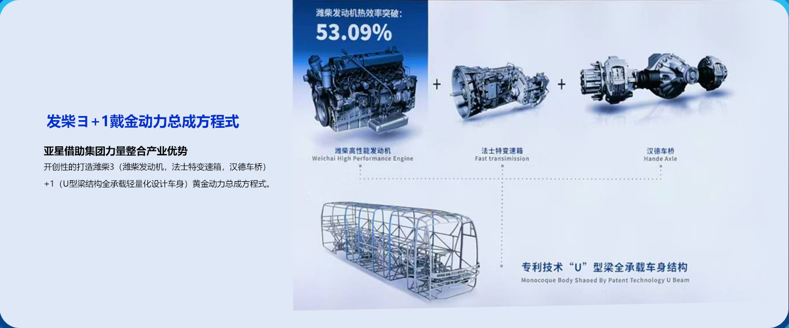 扬州亚星客车股份有限公司