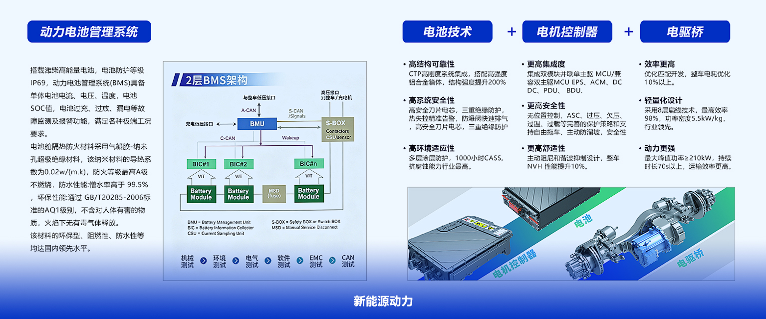 扬州亚星客车股份有限公司
